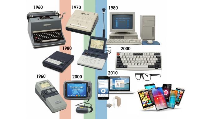 AI generated image showing numerous assistive technologies from the 1960's to the present.